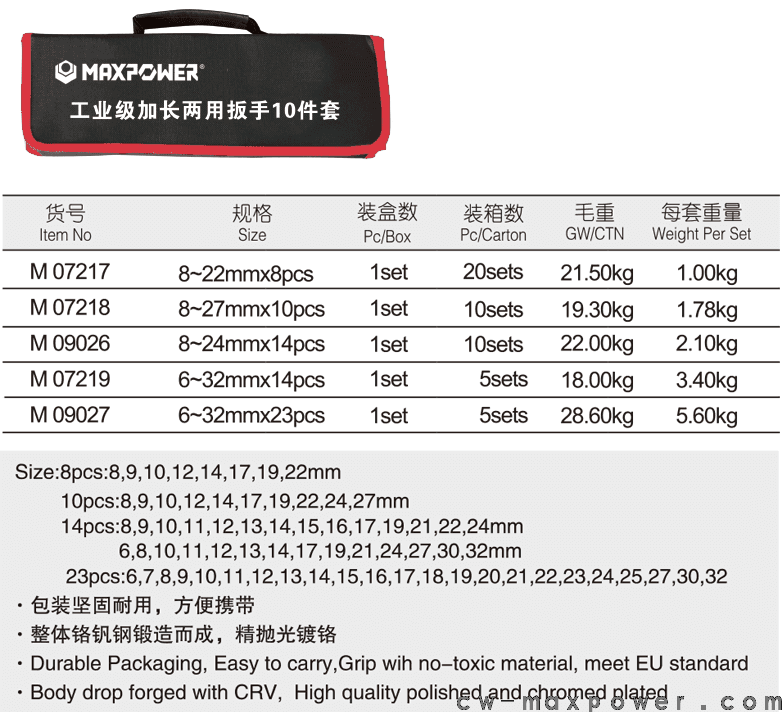 工業(yè)級加長兩用扳手8、10、14、23件套(圖1)