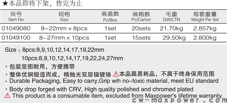 兩用扳手8、10件套(圖1)